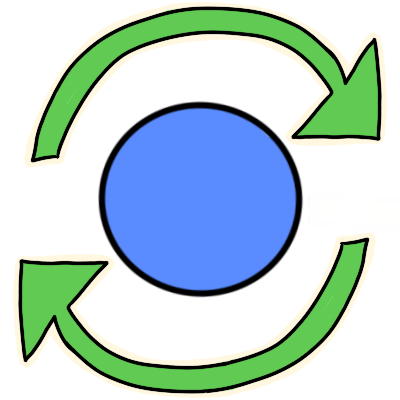 two green curved arrows, forming a 'cycle' symbol around a blue circle